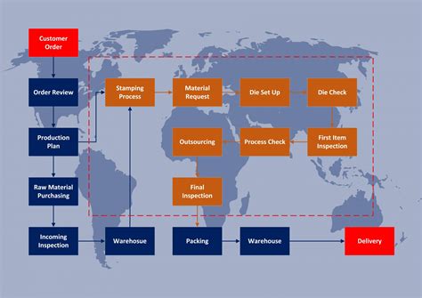 metal stamping parts customized|metal stamping process flow chart.